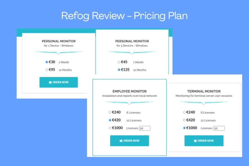 Refog Pricing (2026)